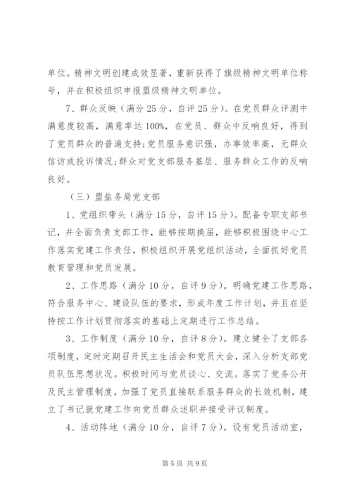 关于基层党组织分类定级工作情况报告.docx