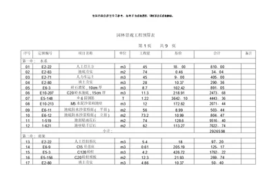 园林景观工程预算实例样本