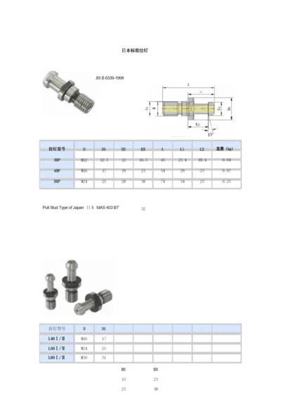 标准刀柄及拉钉.docx