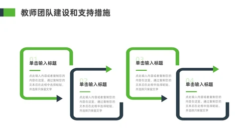 绿色蓝色商务风校长述职报告PPT模板