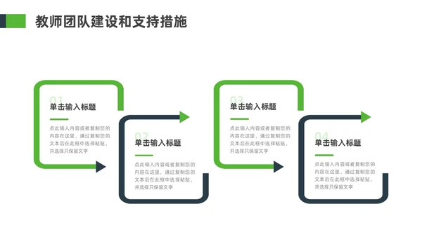 绿色蓝色商务风校长述职报告PPT模板