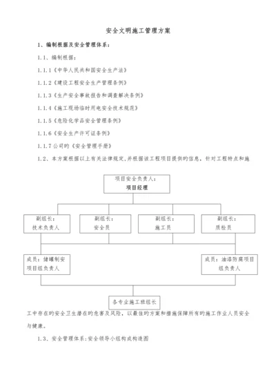 安全文明综合施工管理专题方案.docx