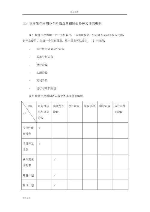 项目文档管理方案