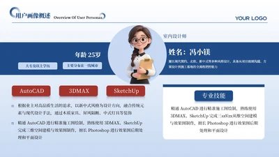 红蓝色简约风3项用户画像分析PPT单页