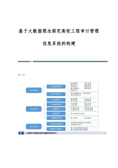 基于大数据理念探究高校工程审计管理信息系统的构建.docx