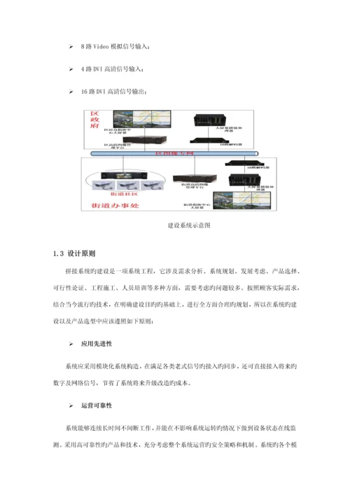 大屏拼控方案.docx