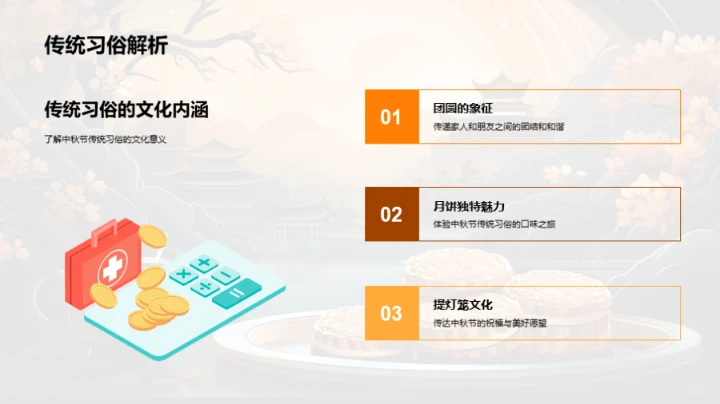 中秋节文化新探索