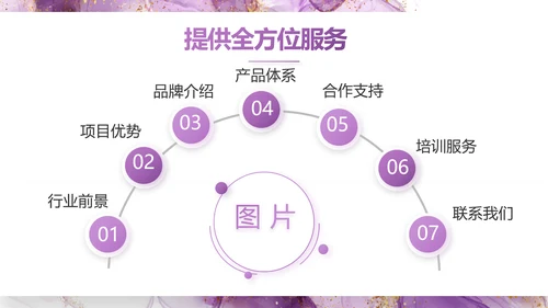 高级感莫兰迪年终工作总结动态PPT