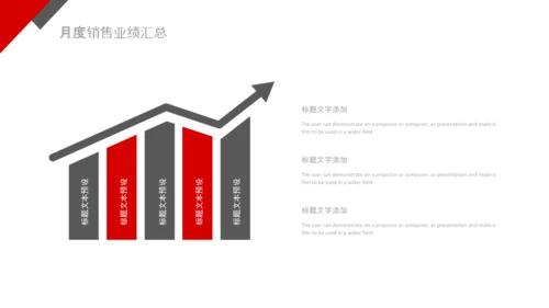 2020销售部年终工作总结计划述职PPT
