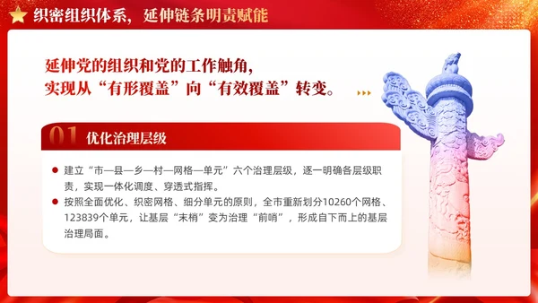 红色丝绸党建引领基层治理建强基层党组织党课课件PPT