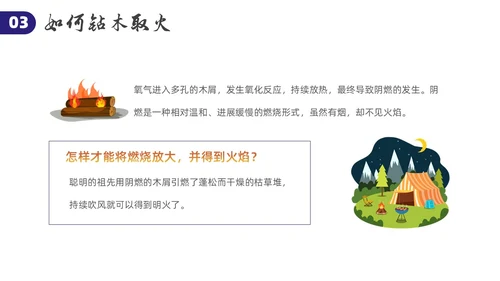 卡通风钻木取火介绍PPT模板神话故事