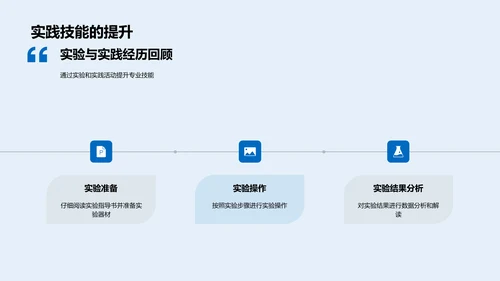 理学专科答辩报告PPT模板