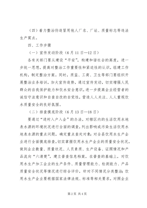 饮用水行业整治行动方案.docx