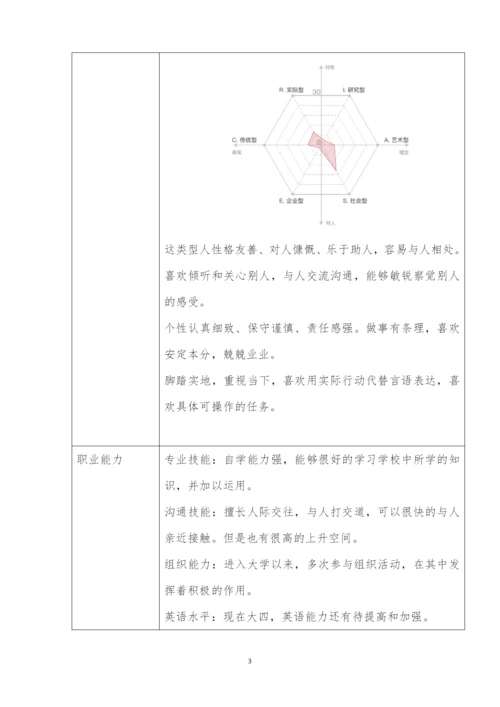 15页4700字儿科学专业职业生涯规划.docx