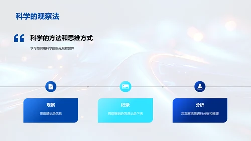 科学观察与实验PPT模板