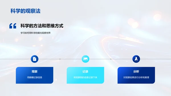 科学观察与实验PPT模板