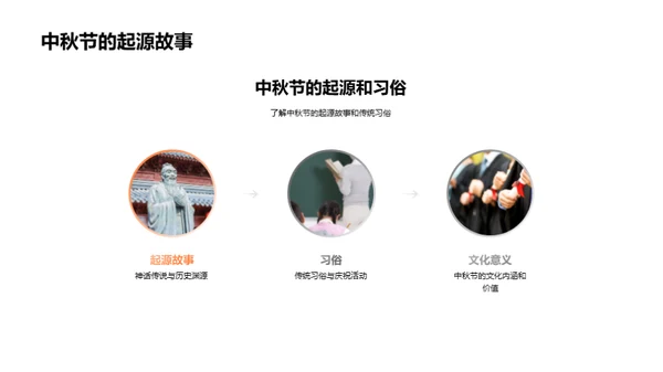解读中秋诗词