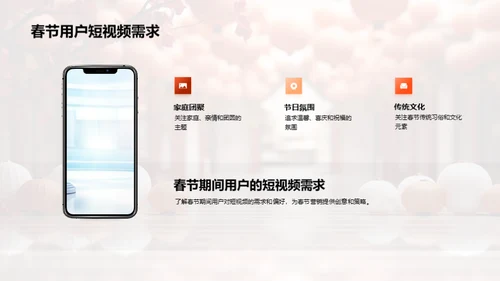 春节短视频营销解析