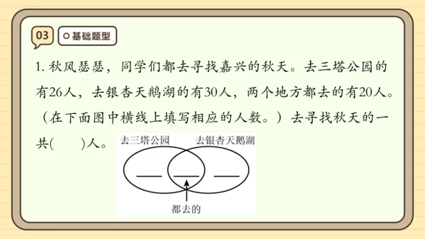 第九单元数学广角——集合【单元复习篇】课件 (共28张PPT) 人教版 三年级上册数学