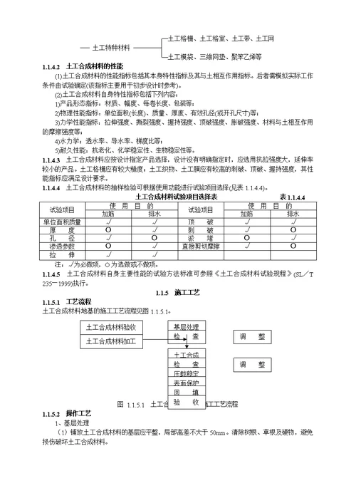 地基基础工程施工工艺汇总