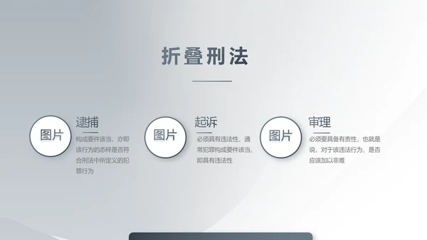 严谨简约法律硕士毕业论文答辩PPT