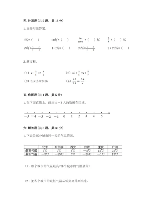 小升初数学期末测试卷学生专用.docx