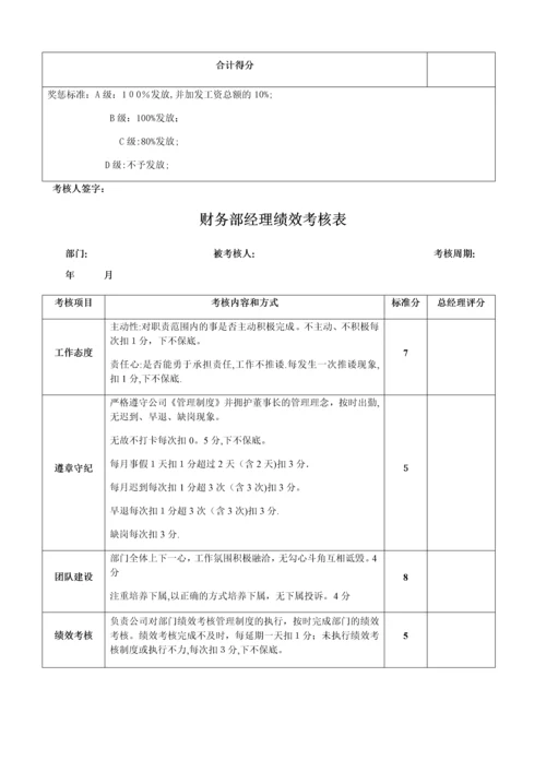 办公室绩效考核表.docx