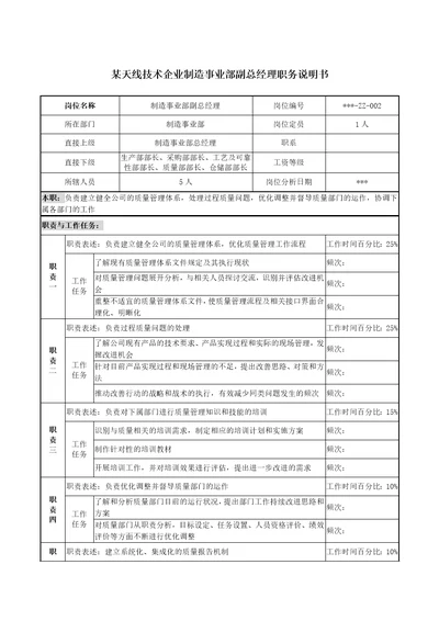 天线技术企业制造事业部副总经理职务说明书