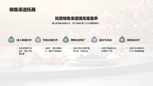 小寒茶饮养生方案