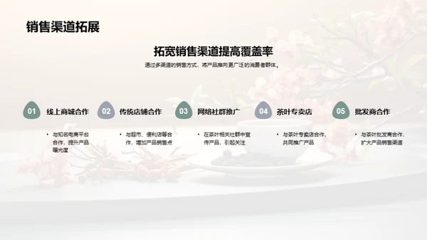 小寒茶饮养生方案