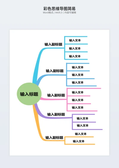 彩色思维导图简易