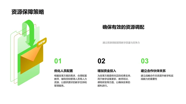 课程改革汇报会PPT模板