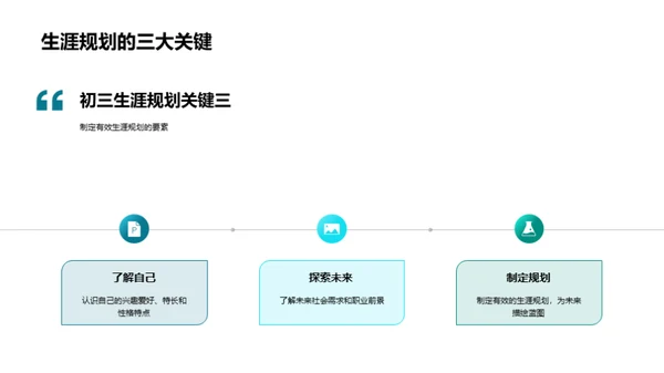 初三生涯导航之路