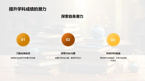 高一学科提升攻略