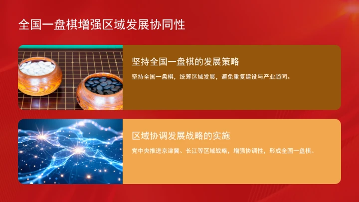 深刻认识五年规划彰显的制度优势ppt课件