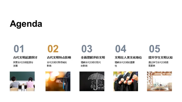 古代文明解析