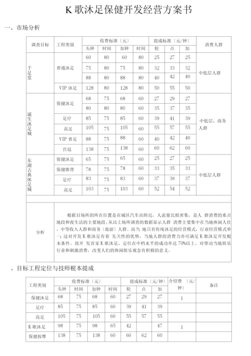 K歌沐足开发经营计划书.docx