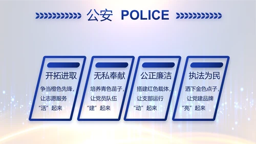 蓝色科技感派出所工作总结计划动态PPT