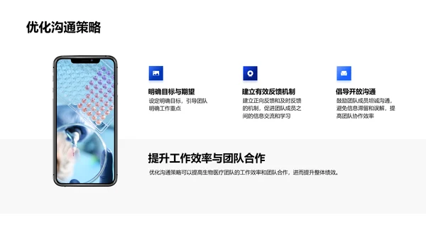 医疗团队沟通提升训练PPT模板
