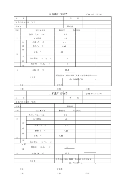 大米出厂检验报告单