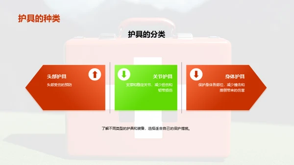 运动伤害预防：足球比赛中的安全知识
