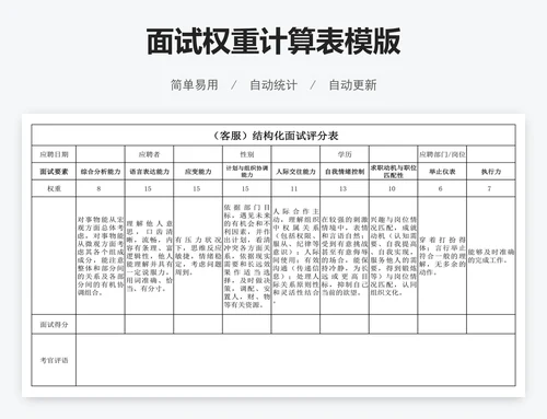 面试权重计算表模版