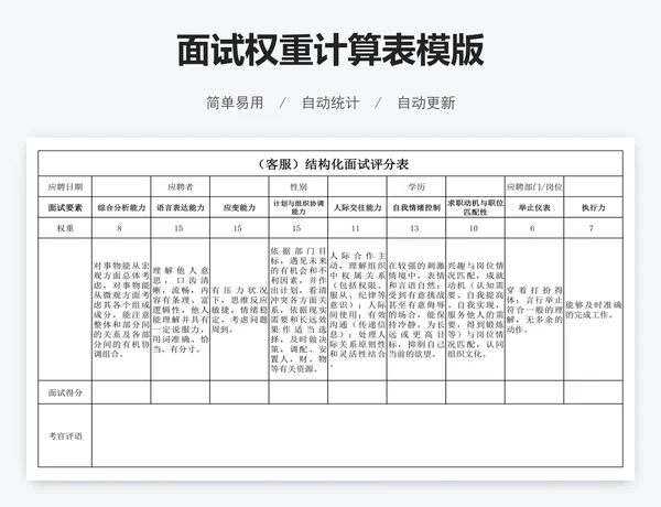 面试权重计算表模版