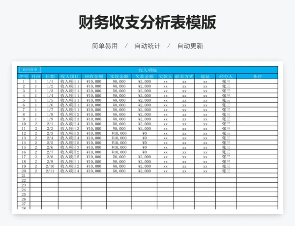 财务收支分析表模版
