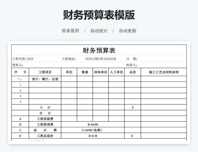 财务预算表模版