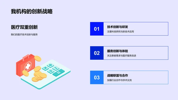 医疗创新战略总结PPT模板