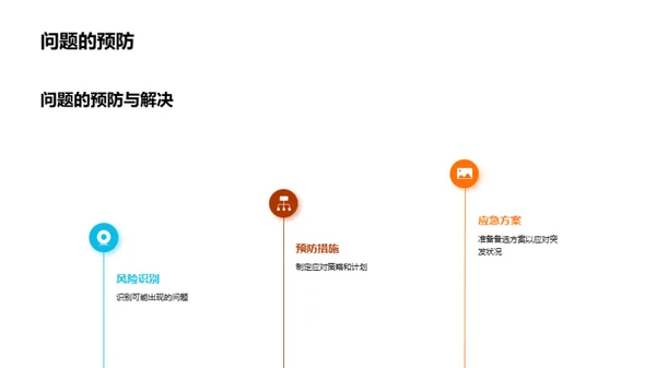 3D风通用行业营销策划PPT模板