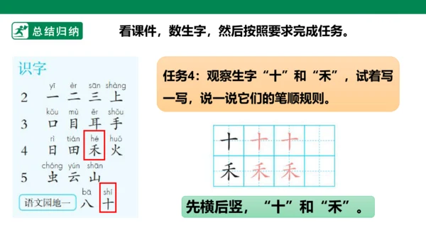 部编1A 第1单元 第13课 会写的字 课件