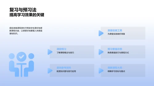 人体素描艺术教学PPT模板