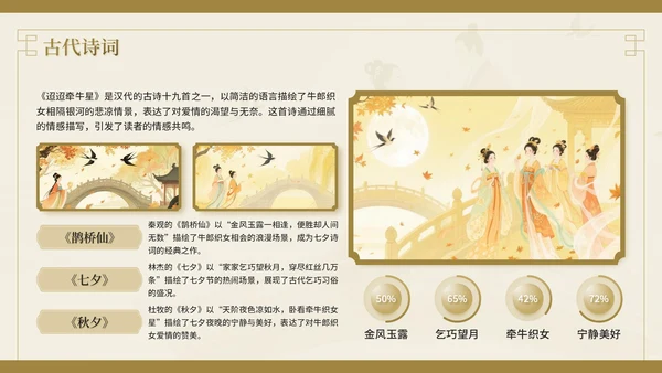 棕色中国风七夕文化情之所至，文化之源七夕文化讲座PPT模板